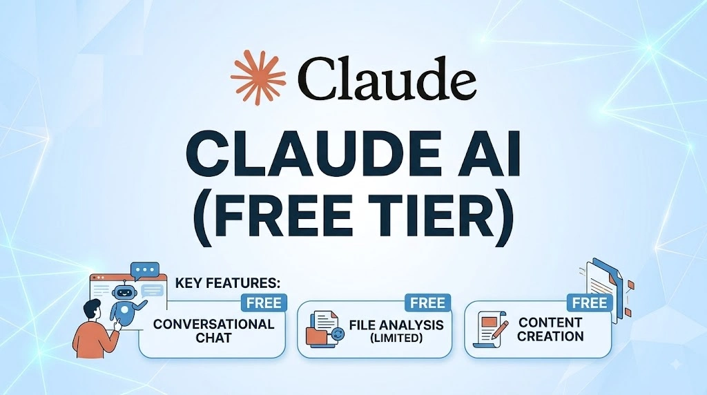 Claude AI (Free Tier).